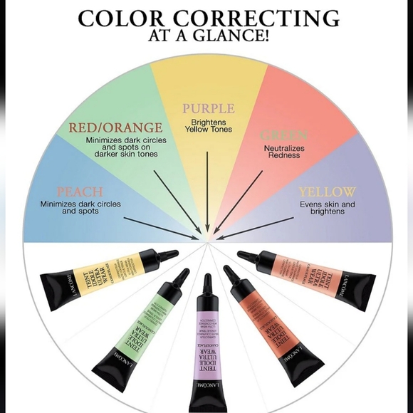 Lancome Camouflage Corrector - Brick Red - Picture 4 of 4